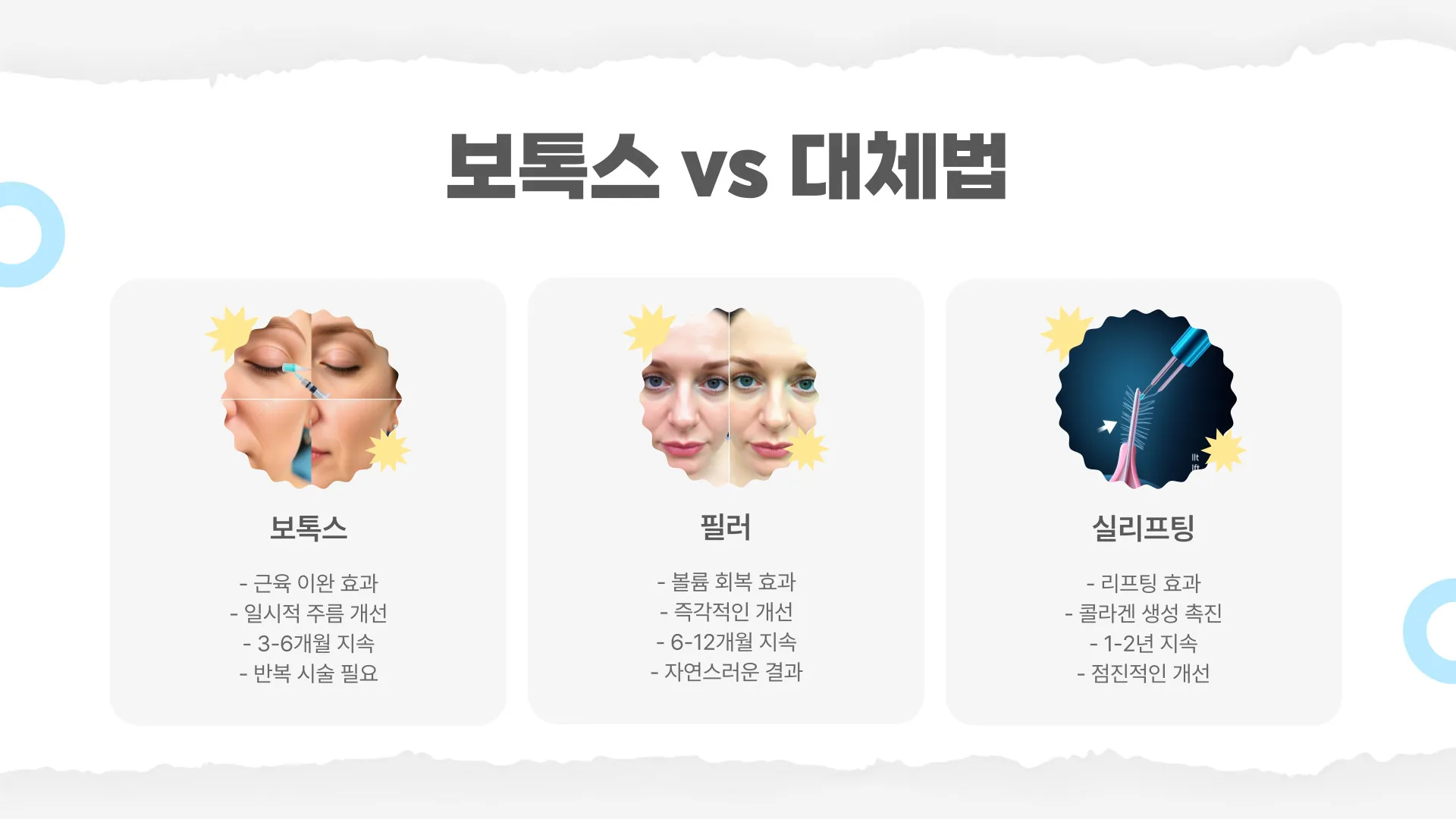 팔자주름 보톡스 가격 이미지 6