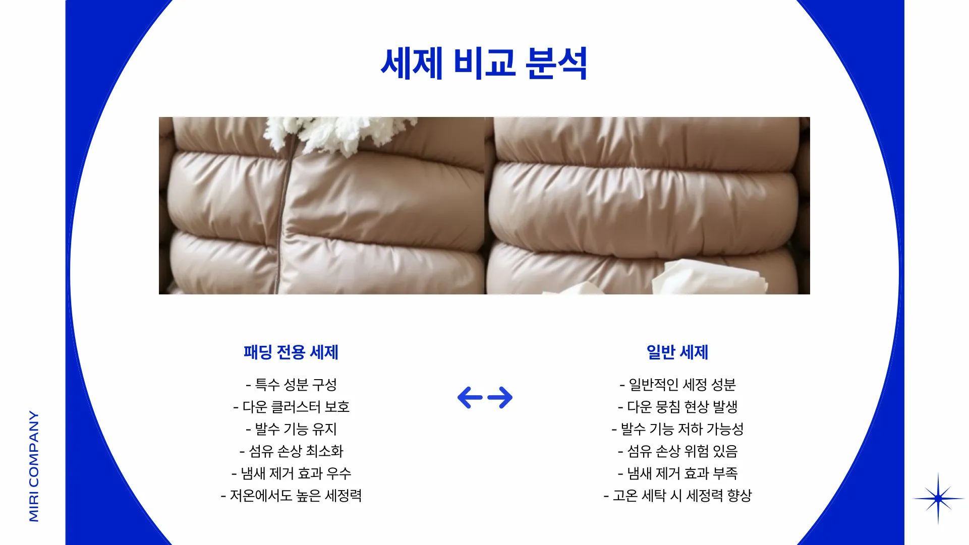 패딩세탁세제 이미지 10