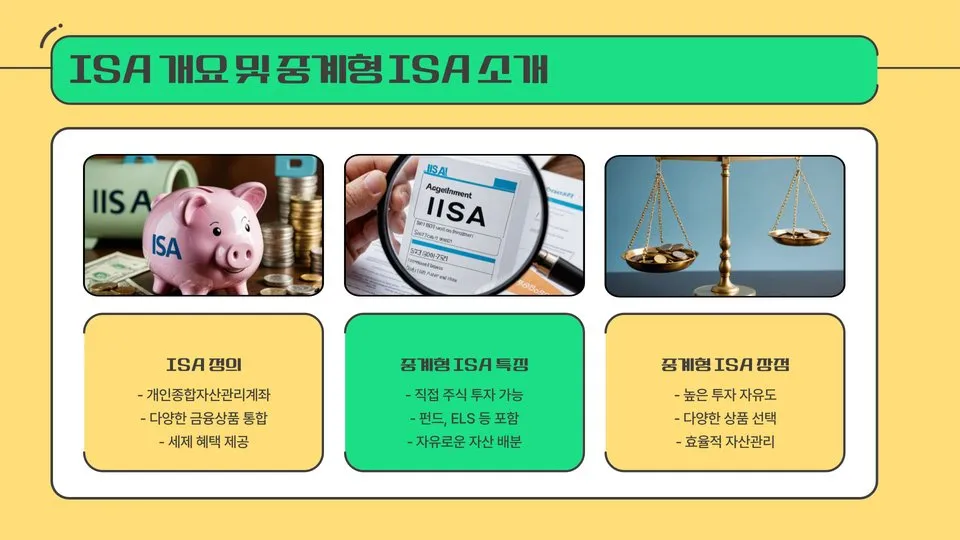 ISA 중계형 소액 이미지 6