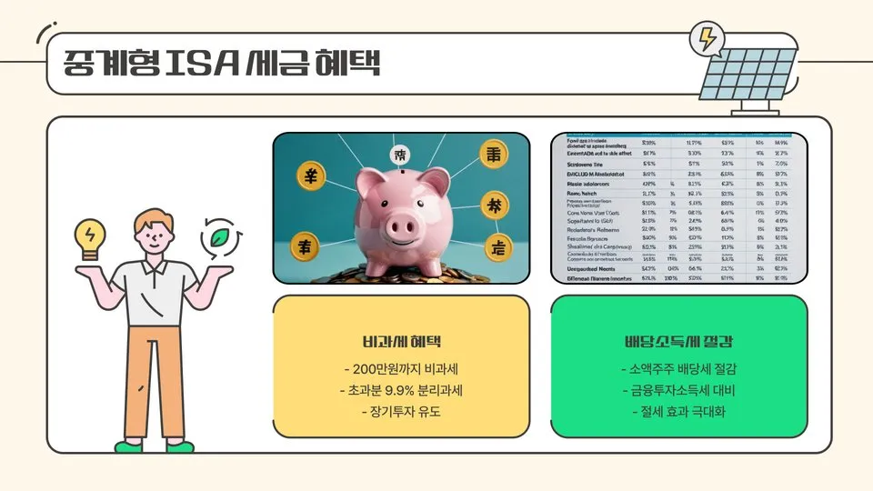 ISA 중계형 소액 이미지 9