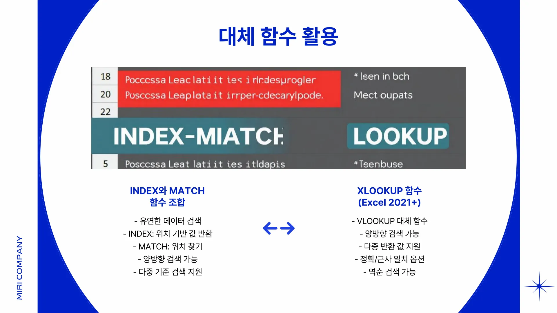 vlookup 함수 이미지 7