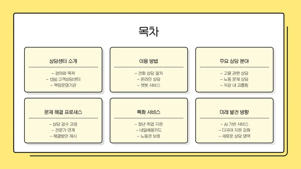 고용노동부 상담센터 이미지 5