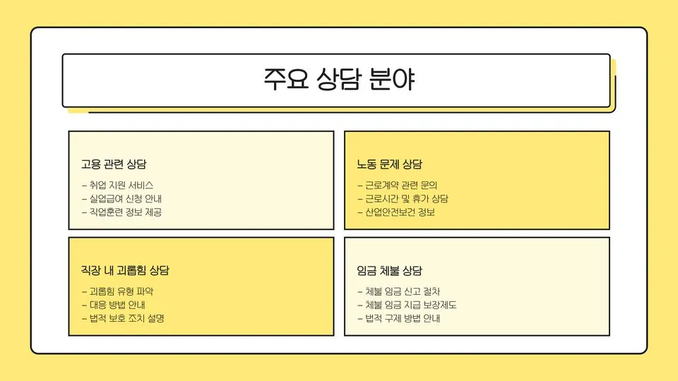 고용노동부 상담센터 이미지 8