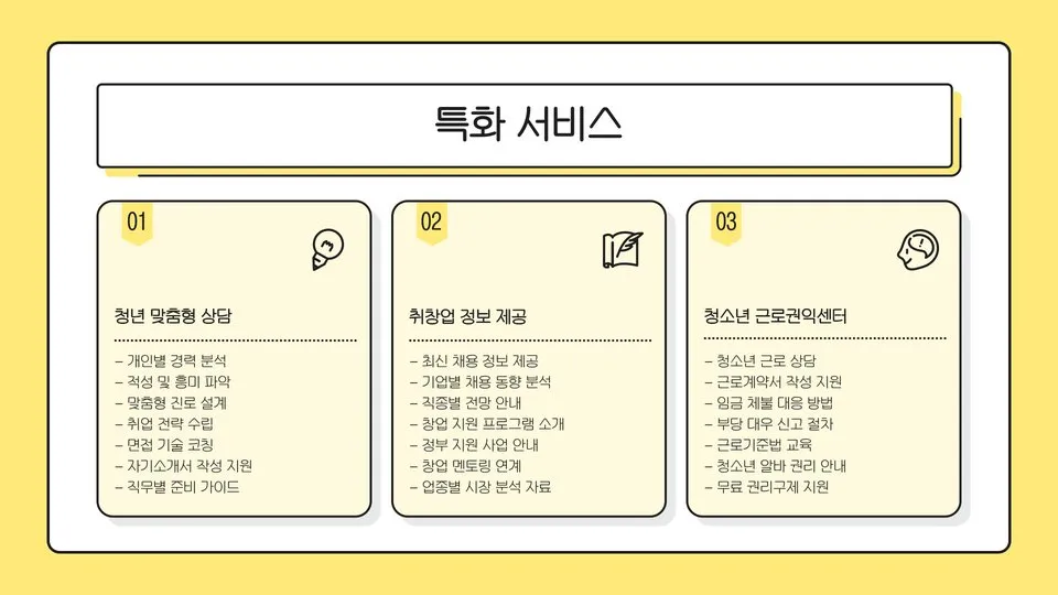 고용노동부 상담센터 이미지 10