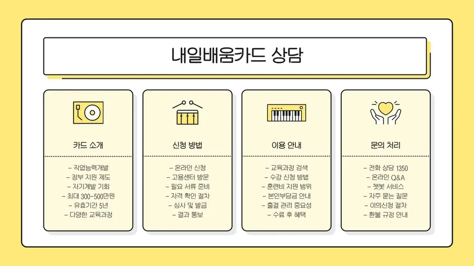 고용노동부 상담센터 이미지 11