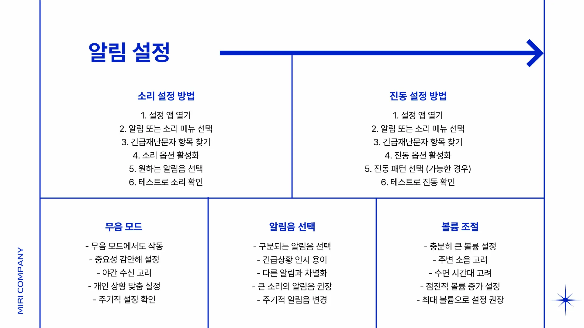 긴급재난문자 알림 이미지 10