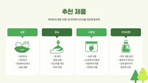 눈밑 지방제거 크림 이미지 12