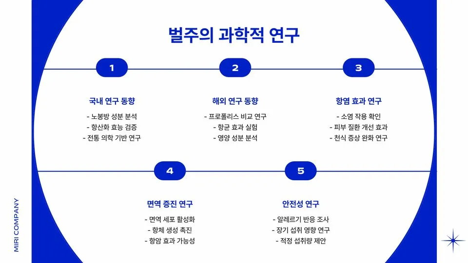 벌주의 효능 이미지 3