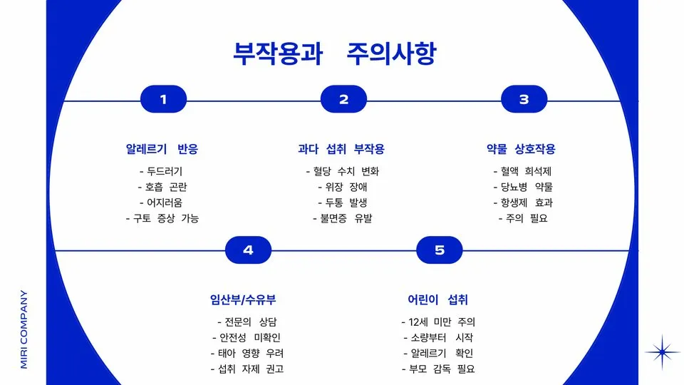 벌주의 효능 이미지 2