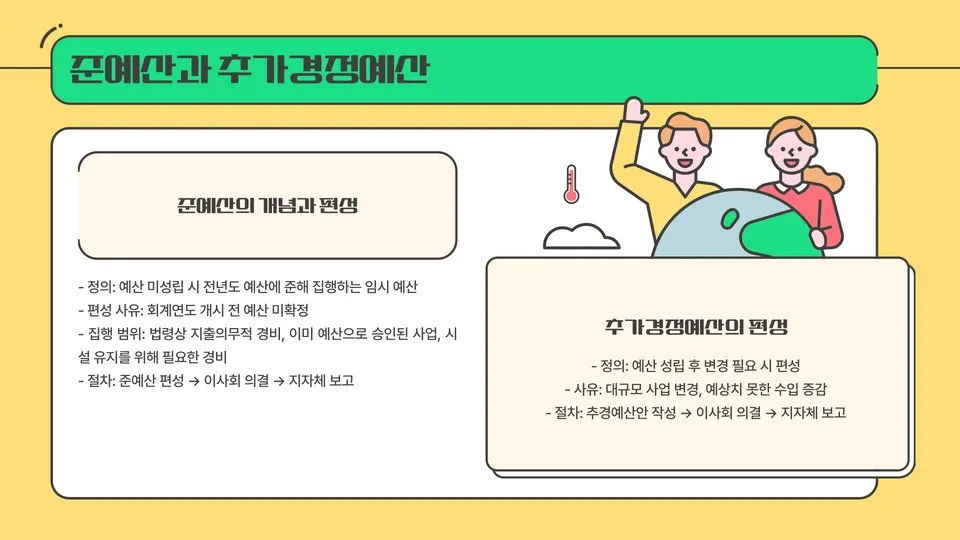 사회복지시설 재무회계규칙 이미지 5