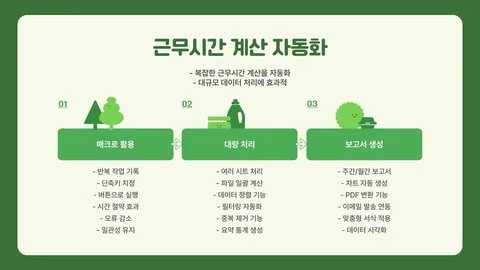 엑셀 시간 계산 이미지 2