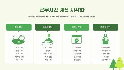 엑셀 시간 계산 이미지 3