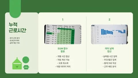 엑셀 시간 계산 이미지 10