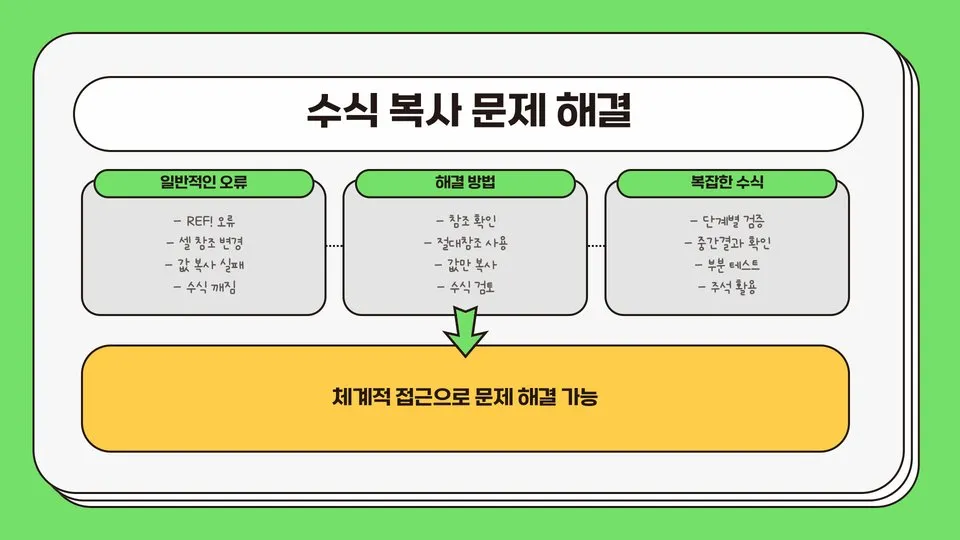 엑셀수식복사하기 이미지 3