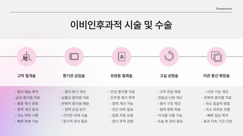 왼쪽 귀 통증 이미지 2