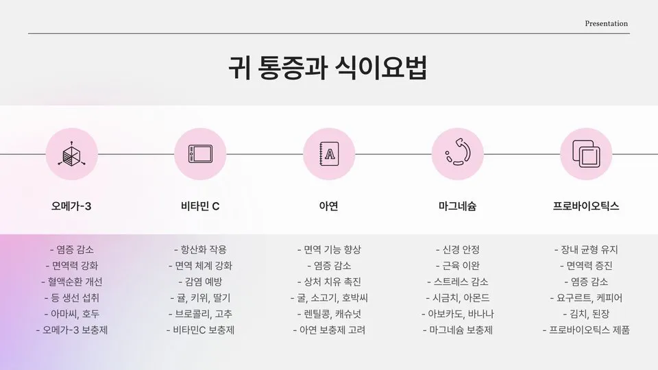 왼쪽 귀 통증 이미지 10