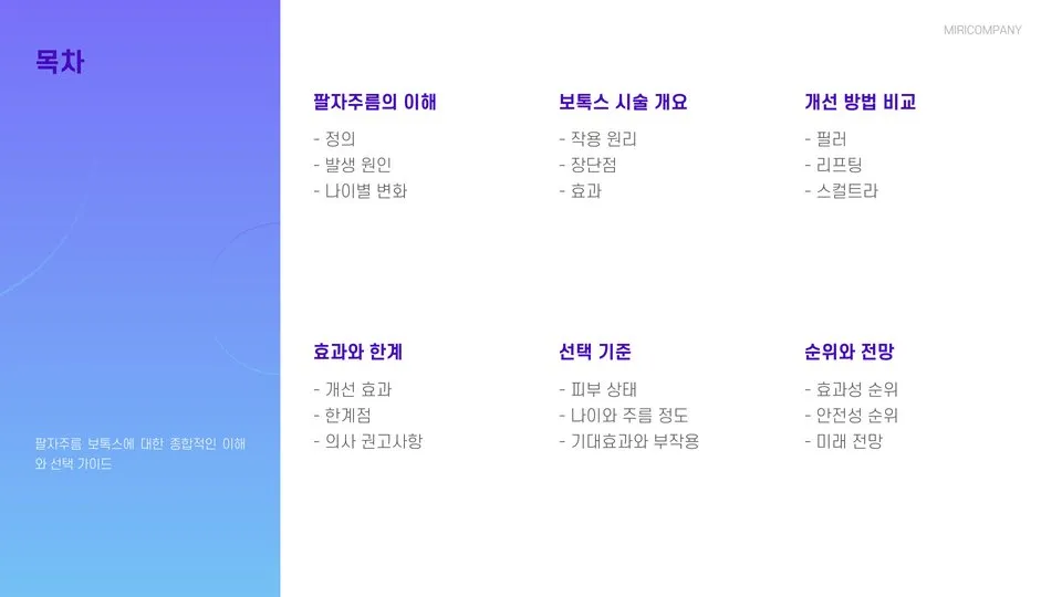 팔자주름 보톡스 부작용 이미지 5