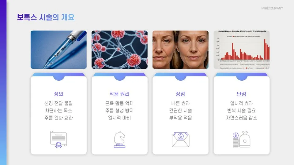 팔자주름 보톡스 부작용 이미지 7