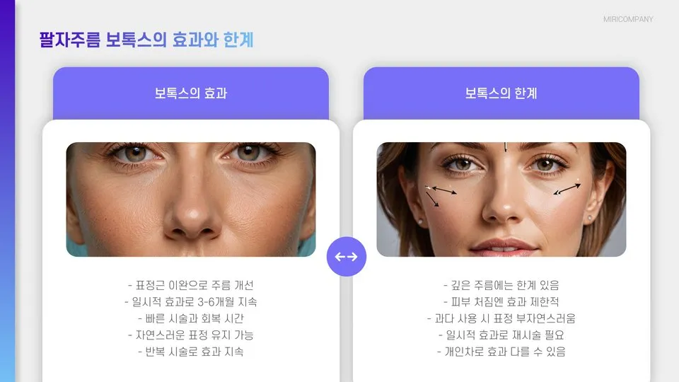팔자주름 보톡스 부작용 이미지 9