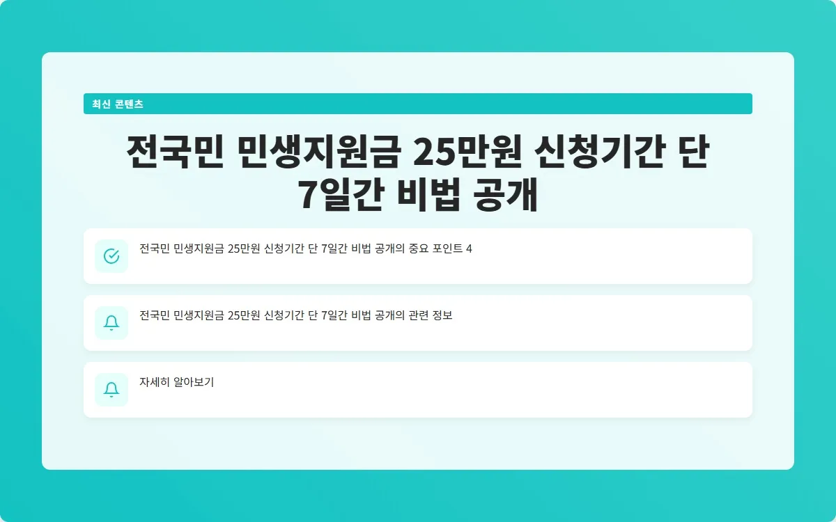전국민 민생지원금 25만원 신청기간 이미지 6
